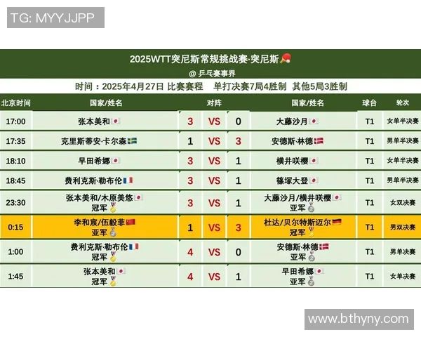 优酷直播英国对阵突尼斯精彩赛事回顾与分析
