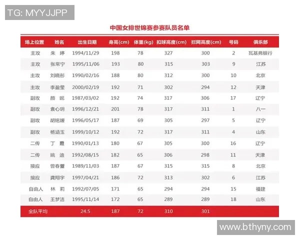 匈牙利与希腊足球比赛技术统计分析及数据对比